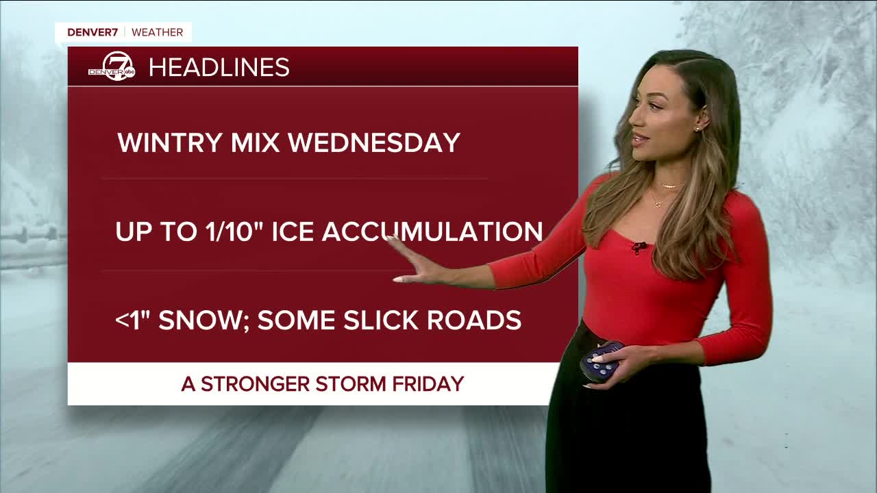 Tonight's forecast 