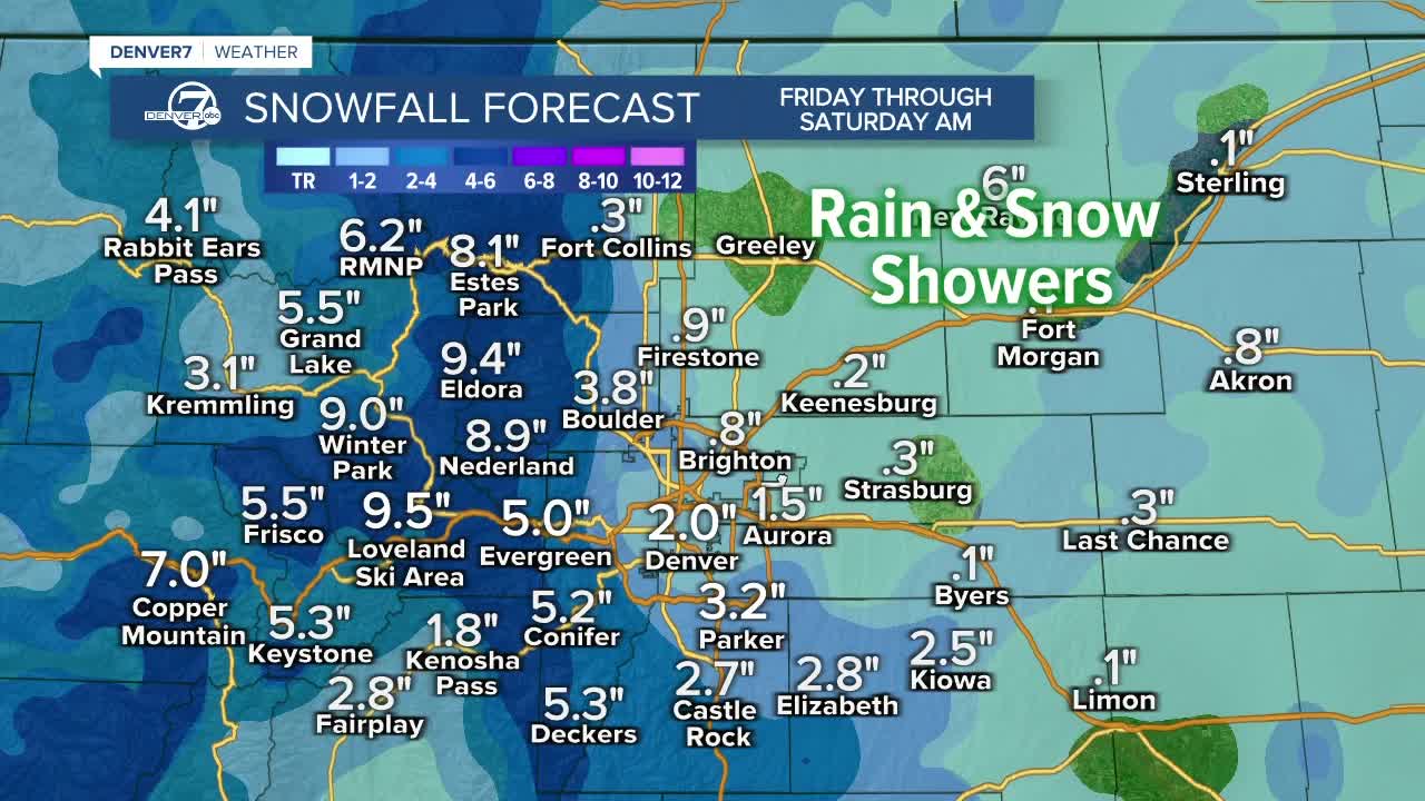 Snowfall totals
