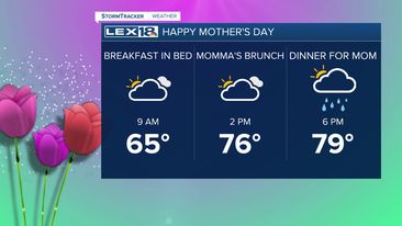 Mother's Day