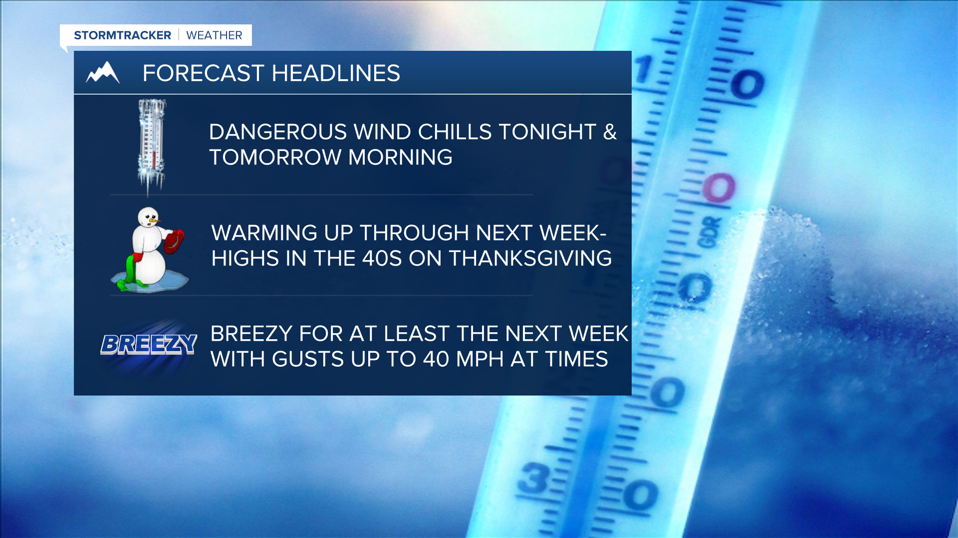 WX Headlines 11-17-2022