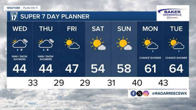 7 Day