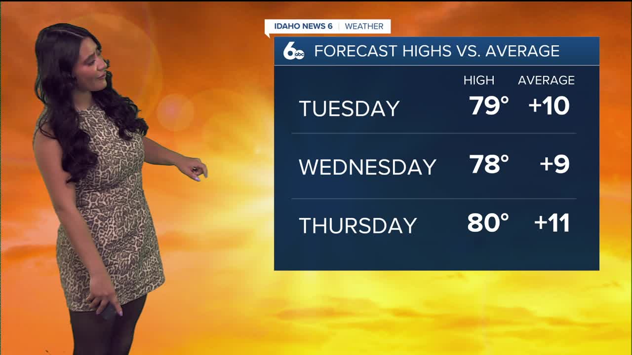 Forecast: Warm and windy through the week ahead 