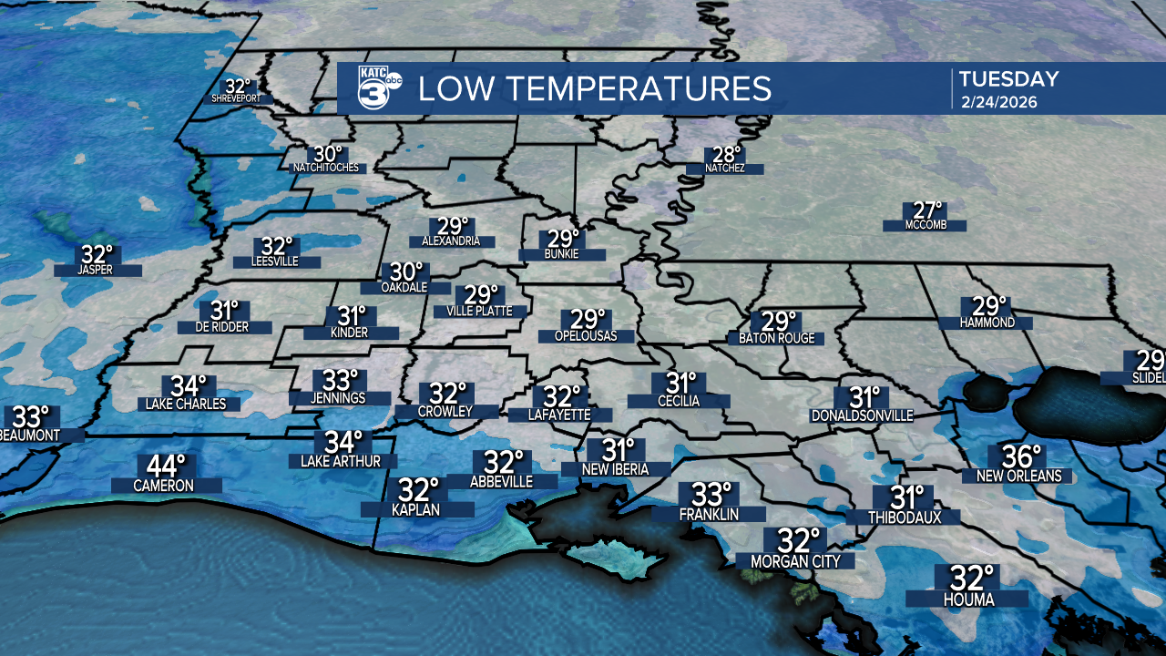 ICAST Lows Tonight.png