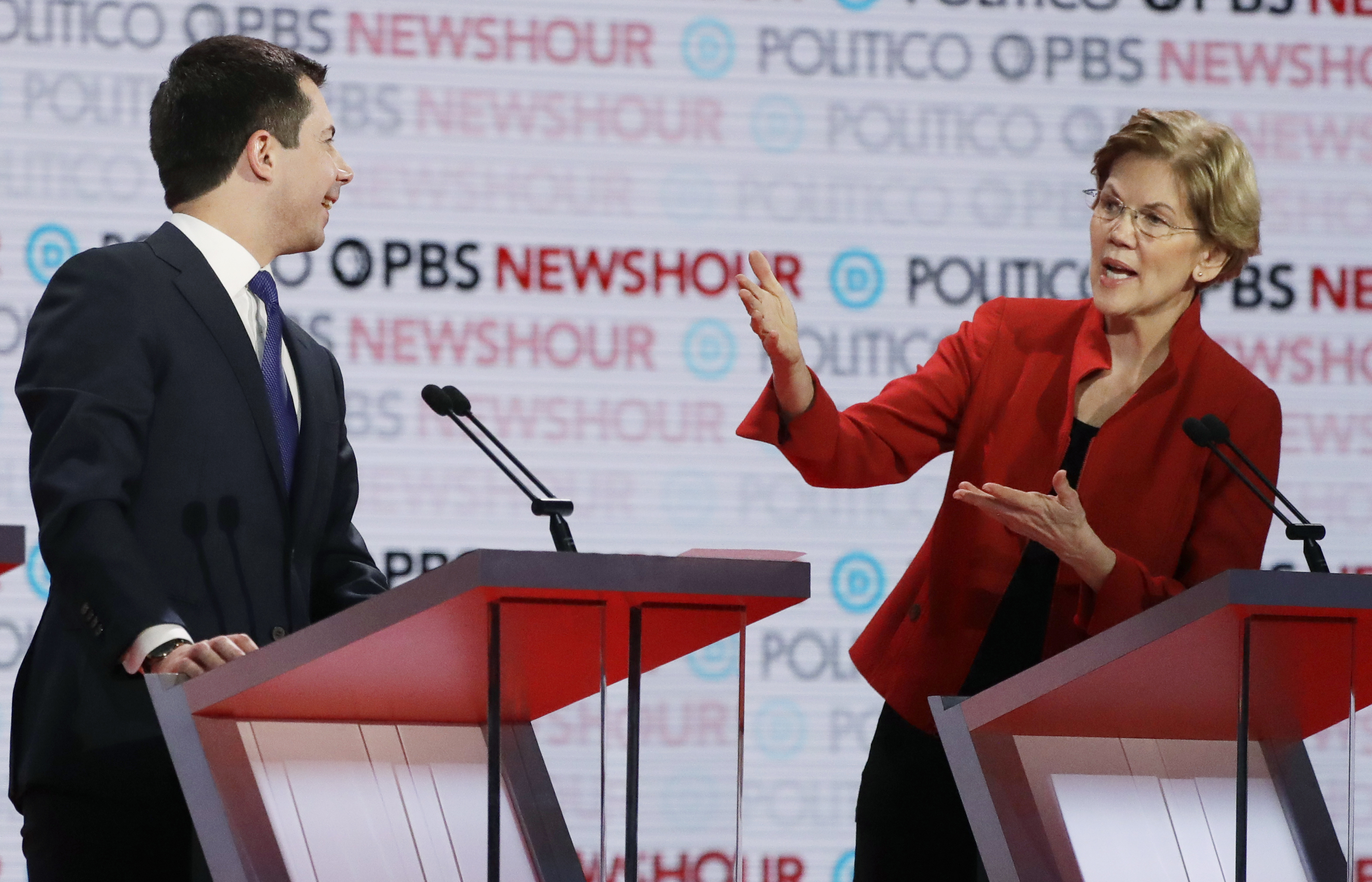 Election 2020 Debate