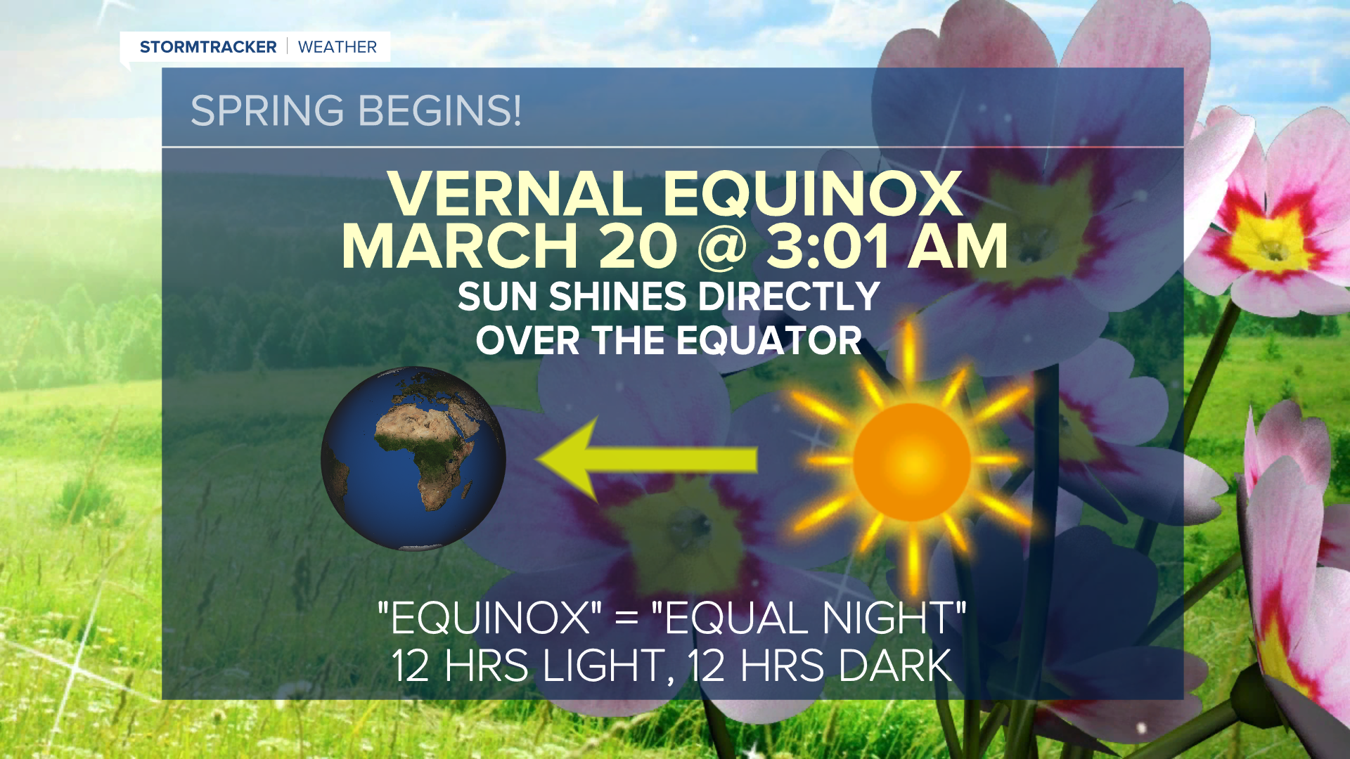 Vernal Equinox