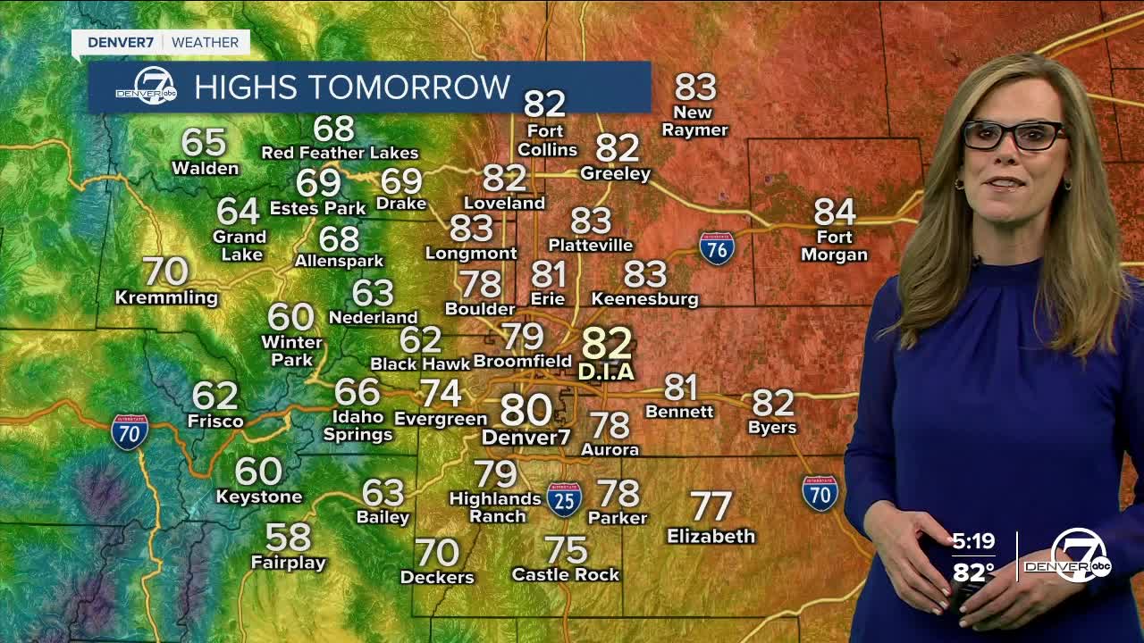 Highs on Monday