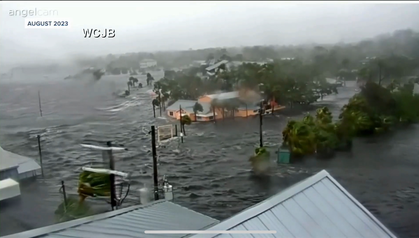 Storm surge