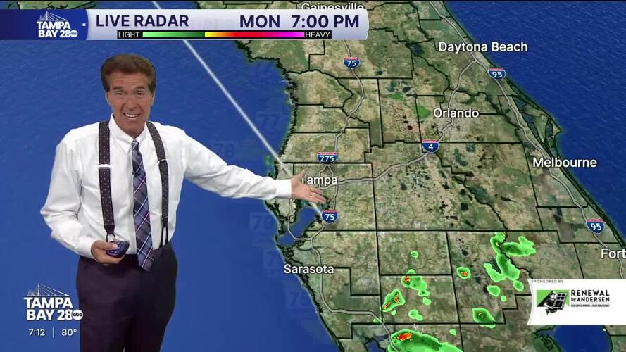 Forecast March 9