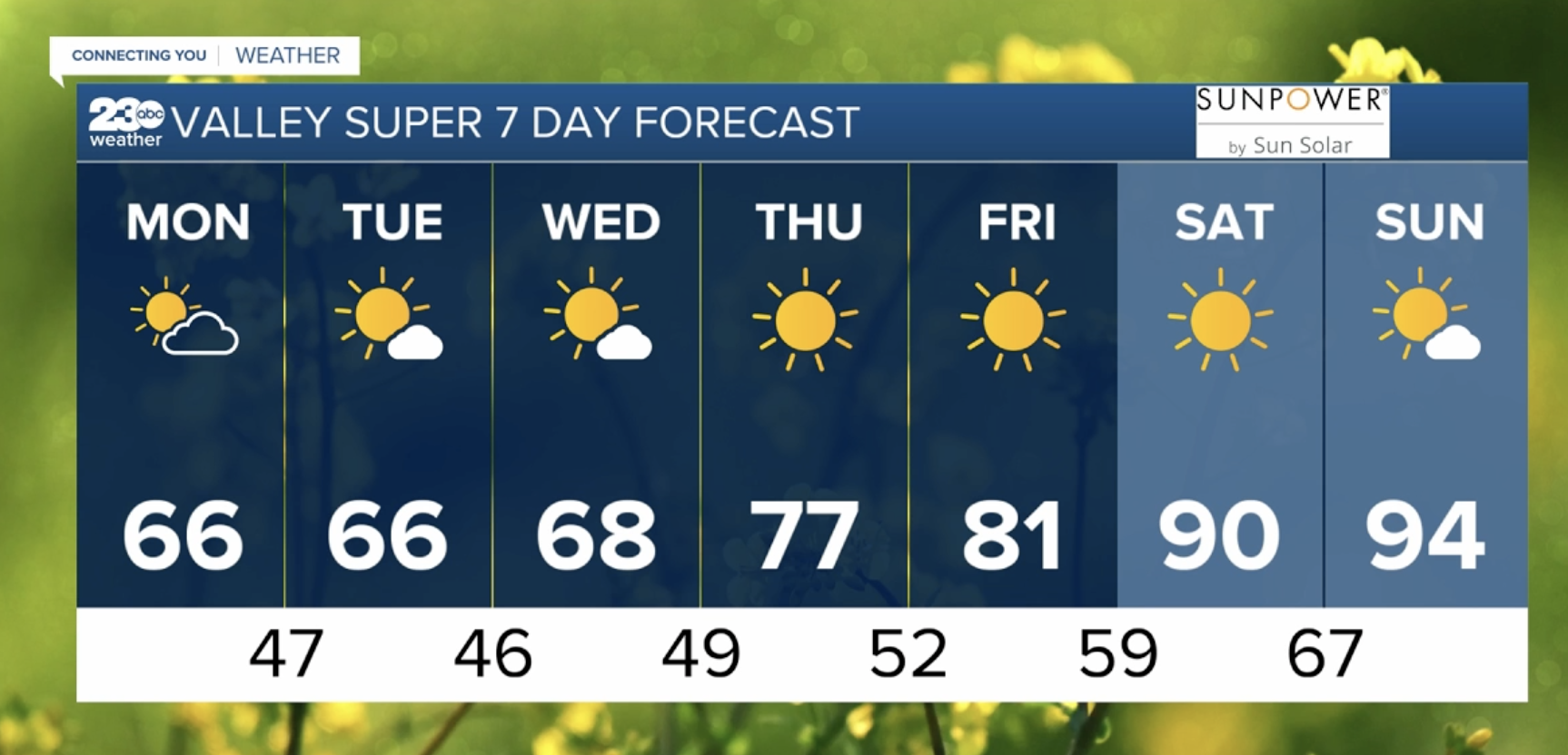 Screen Shot 2022-05-09 at 5.14.44 AM.png