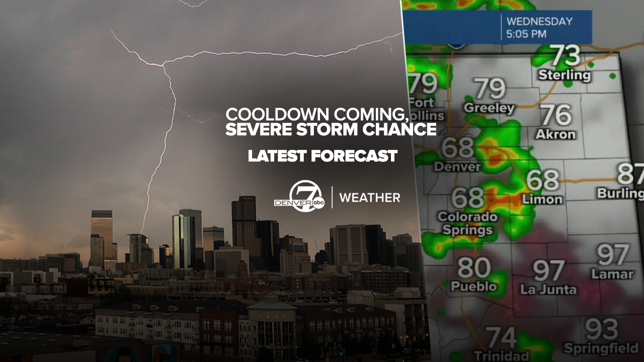 cooler weather colorado wednesday.png