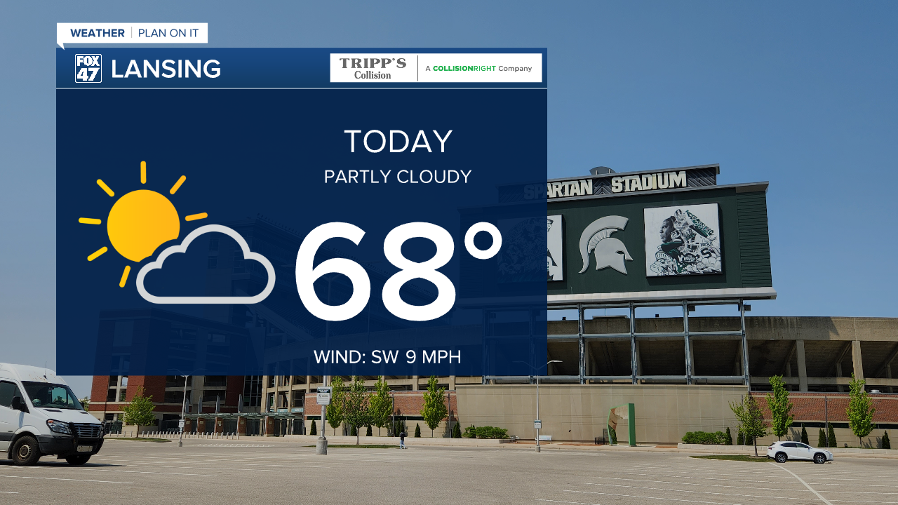 High temps struggle to reach 70 today with partly cloudy skies