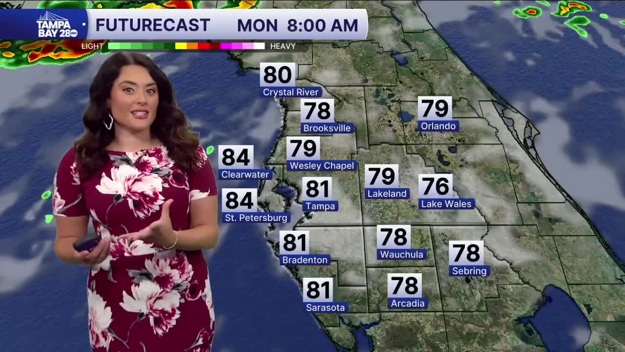Forecast: Rain chances back off slightly and temps rise