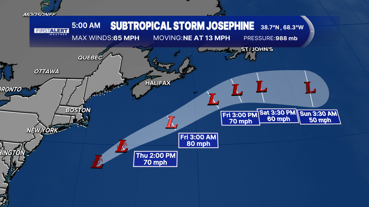 subtropical storm josephine 5pm advisory.png