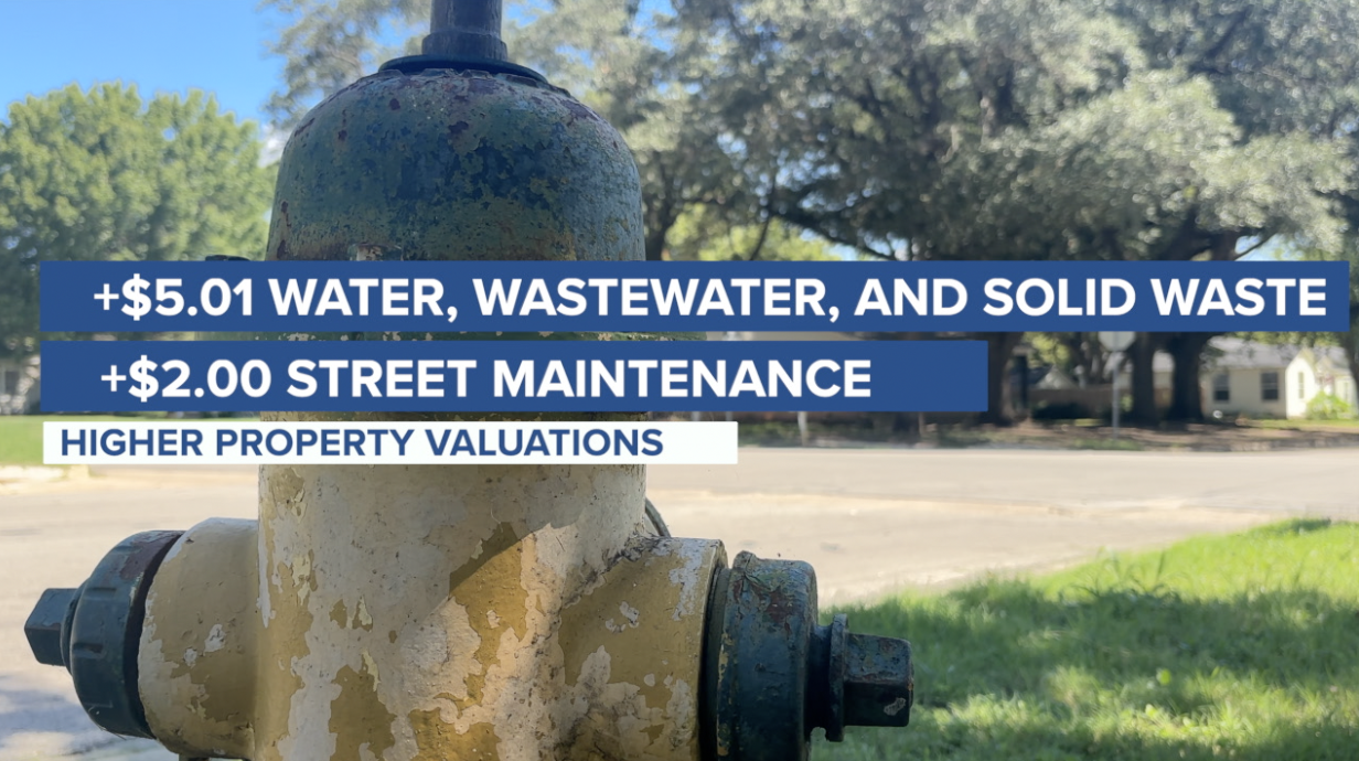 Waco utility increase