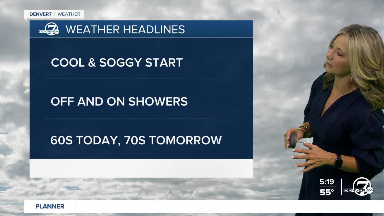 Sept 11 2023 forecast