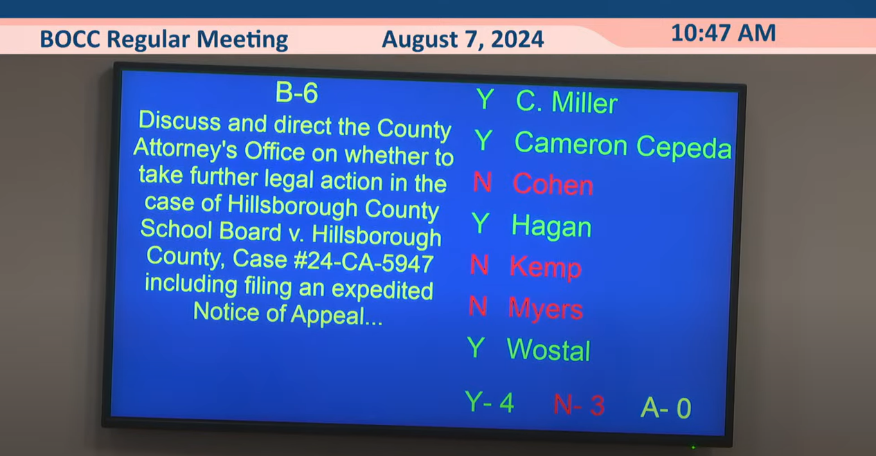 Hillsborough County Commission Meeting School Board Vote