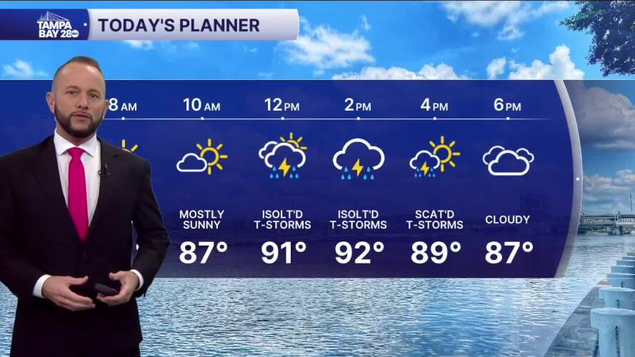 Forecast: Another Heat Advisory today