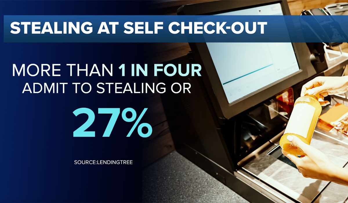Stealing at self-check out 