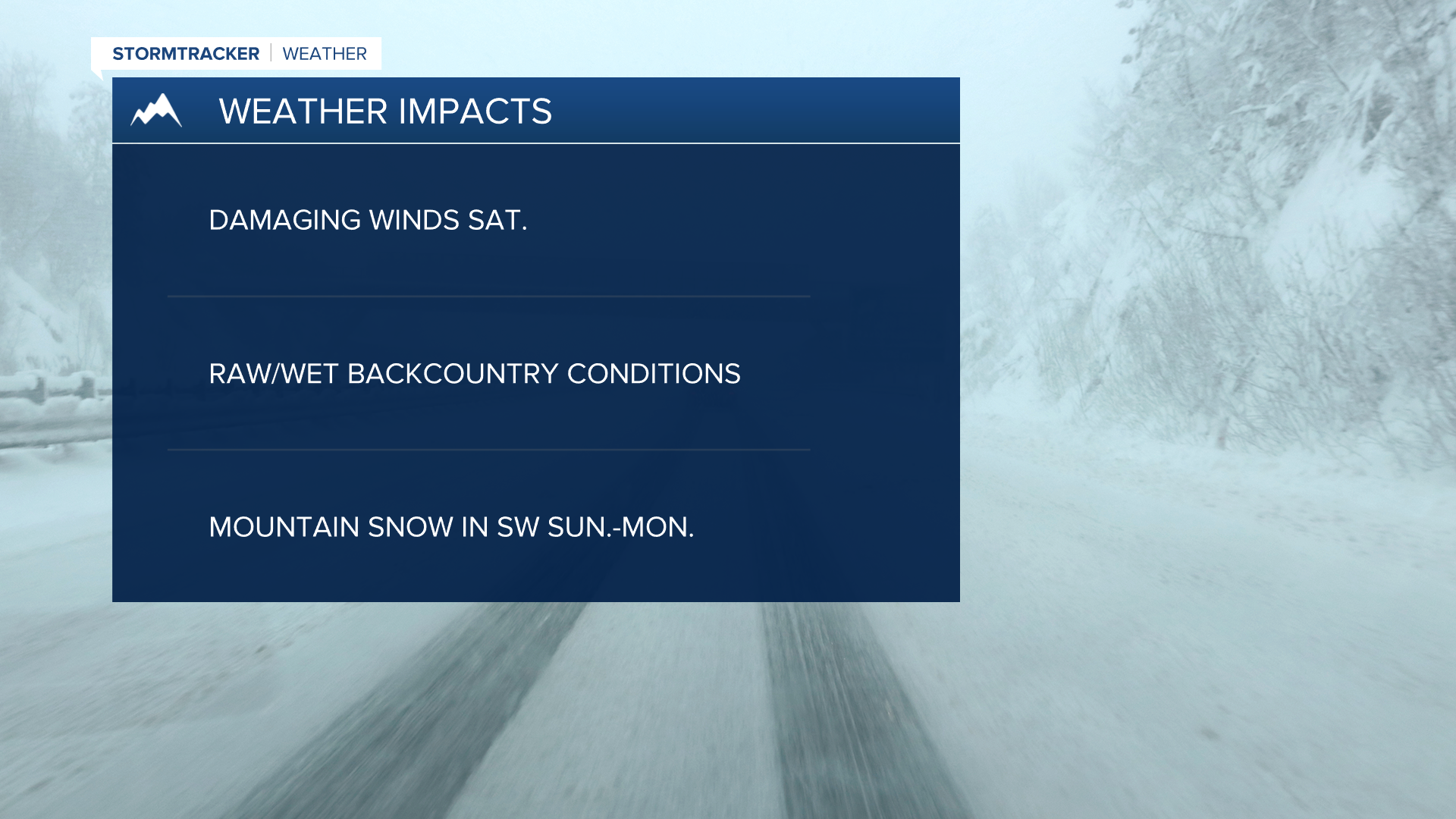 Weekend weather impacts