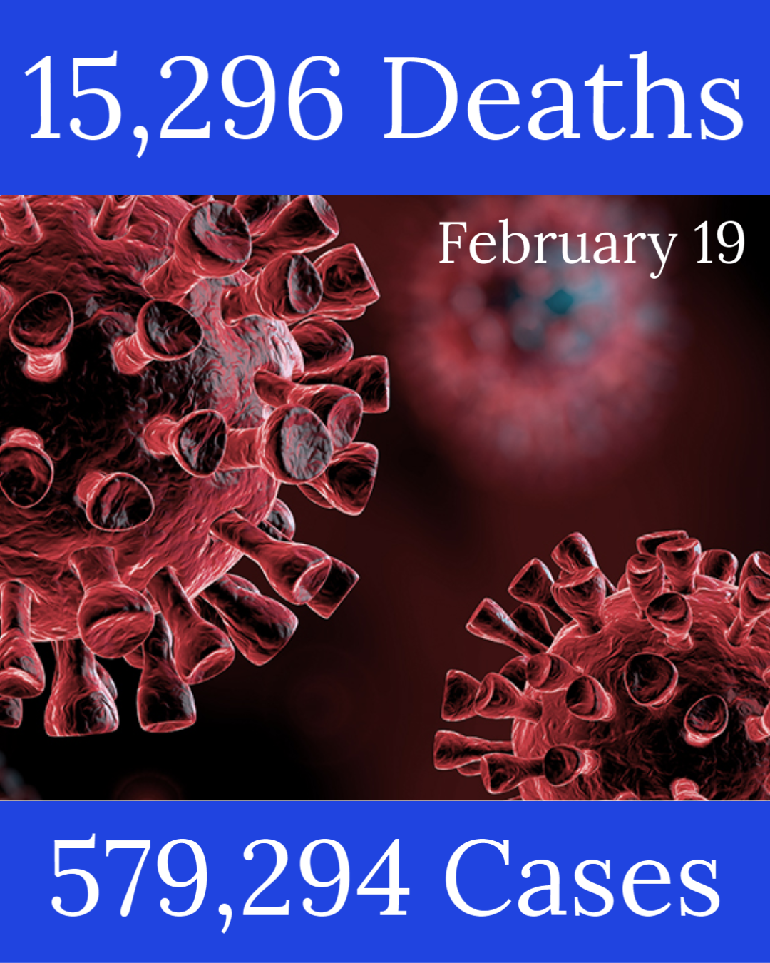 Michigan Coronavirus Update