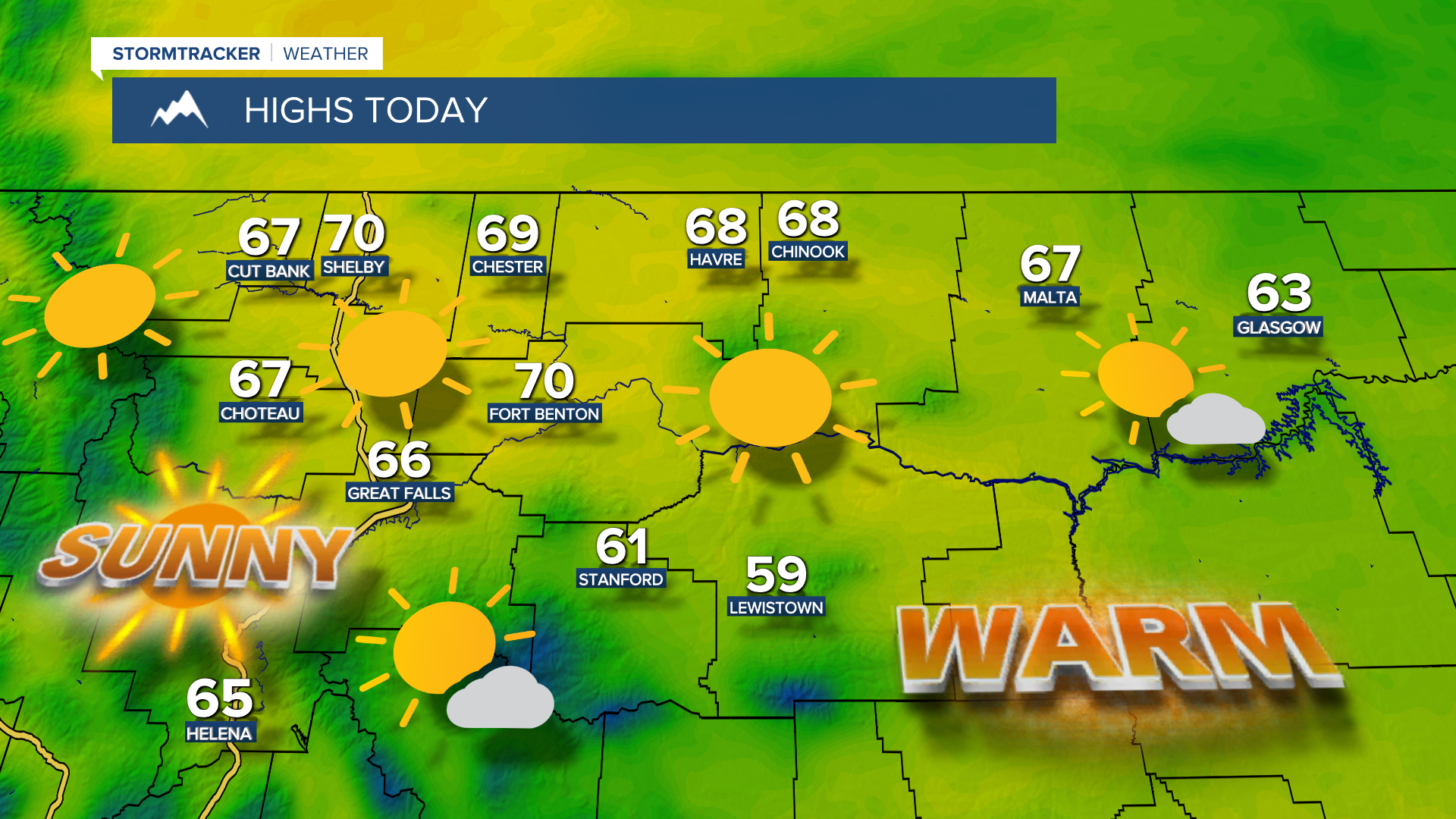 Highs Today