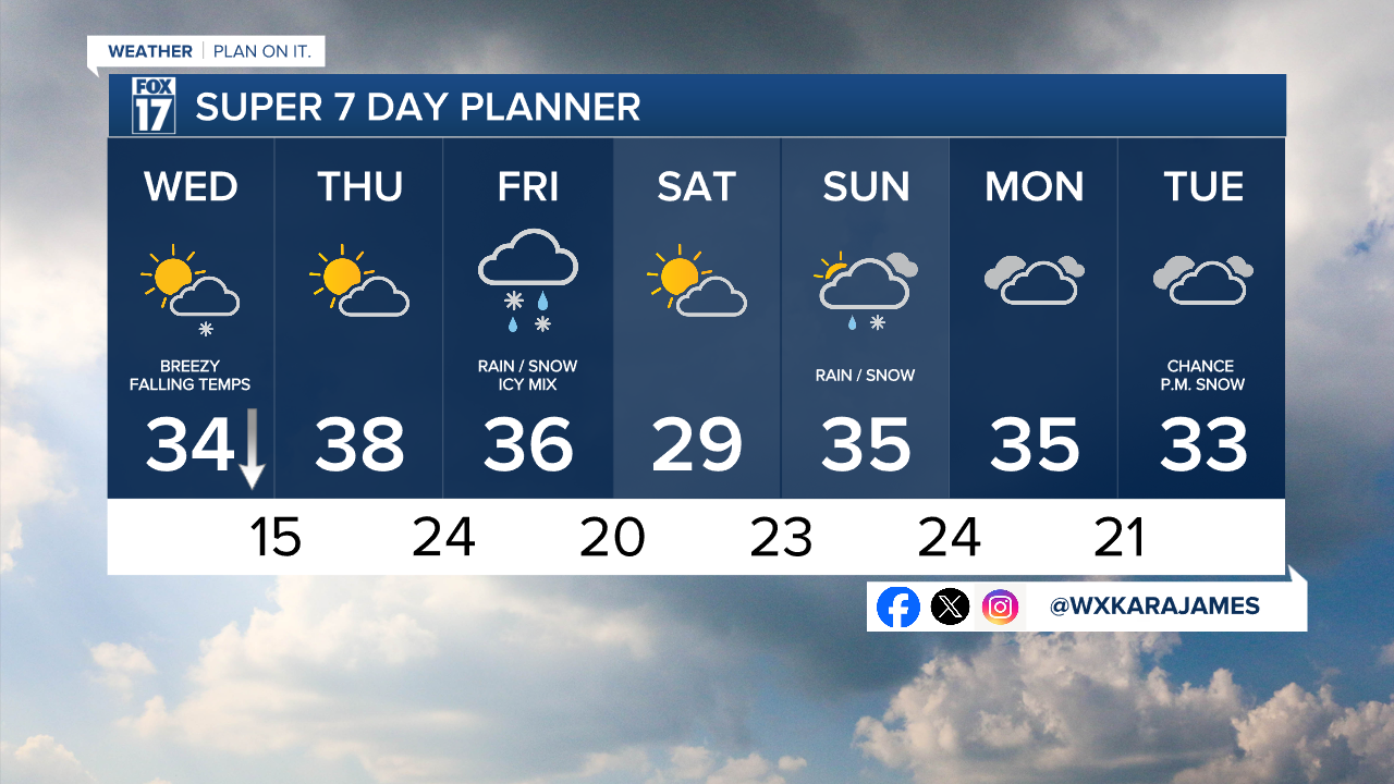 7 Day w Style Guide (12).png