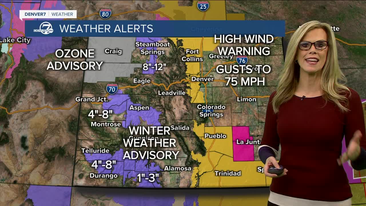 Colorado Weather Alerts Monday