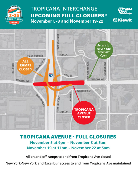 NDOT F1 closures