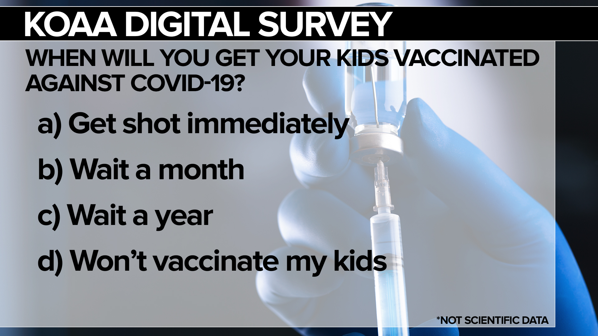 SURVEY Kid Vax.jpg