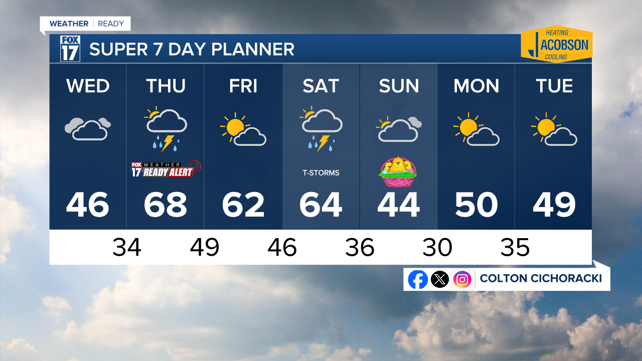 7 Day w Style Guide.png