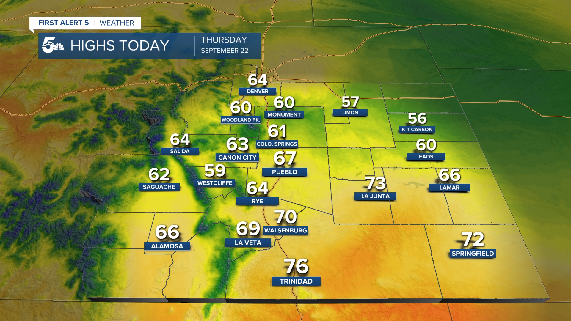 Highs Today