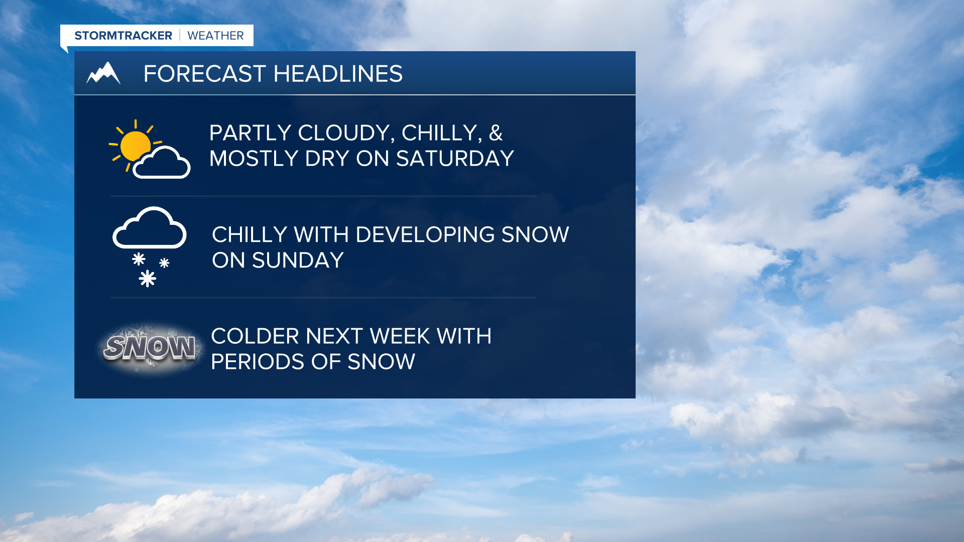 WX Headlines 12-9-22