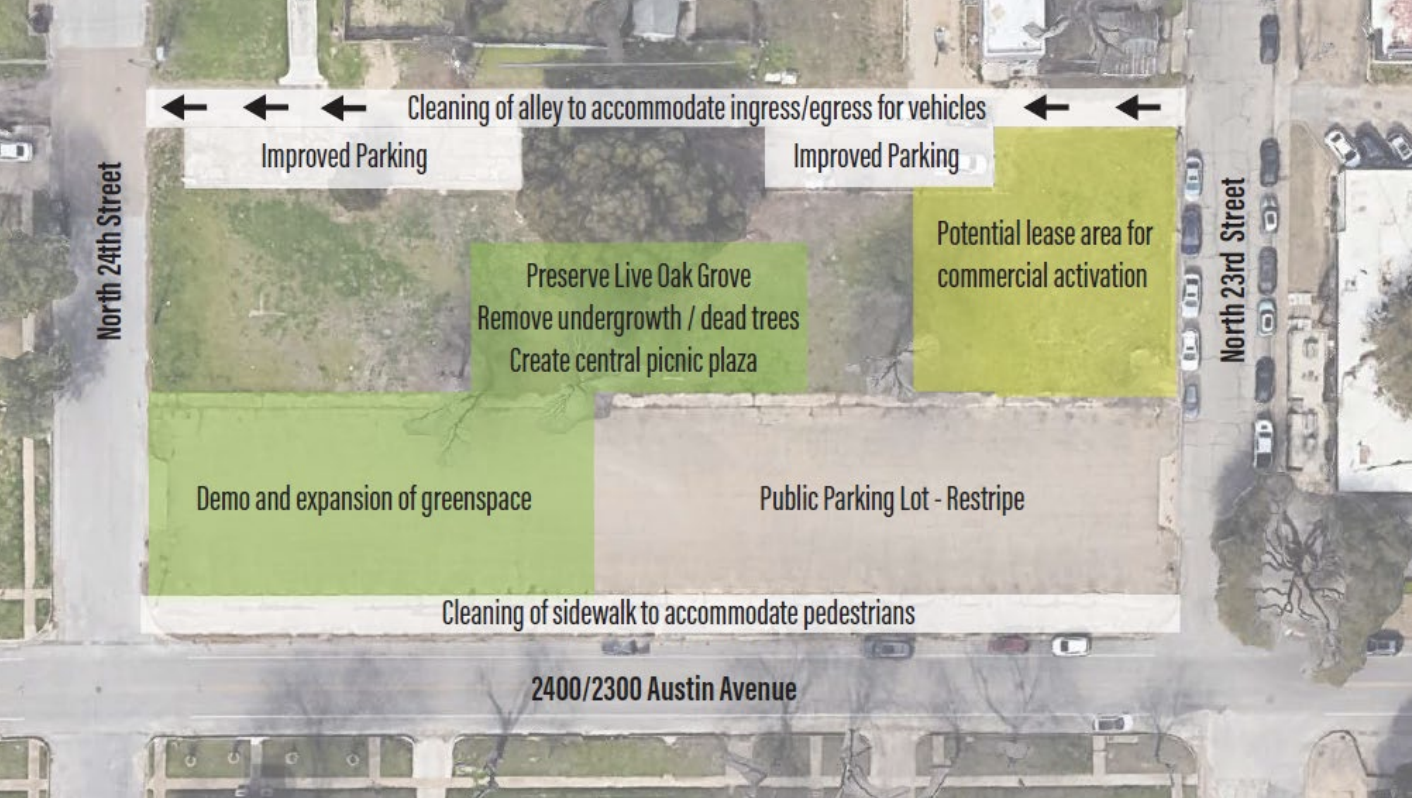 Austin Avenue park proposal