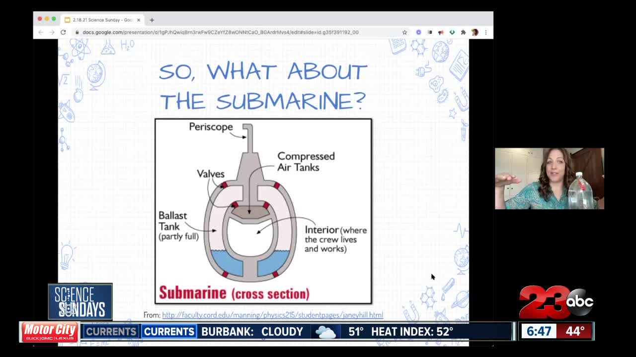 Science Sunday: How do submarines 