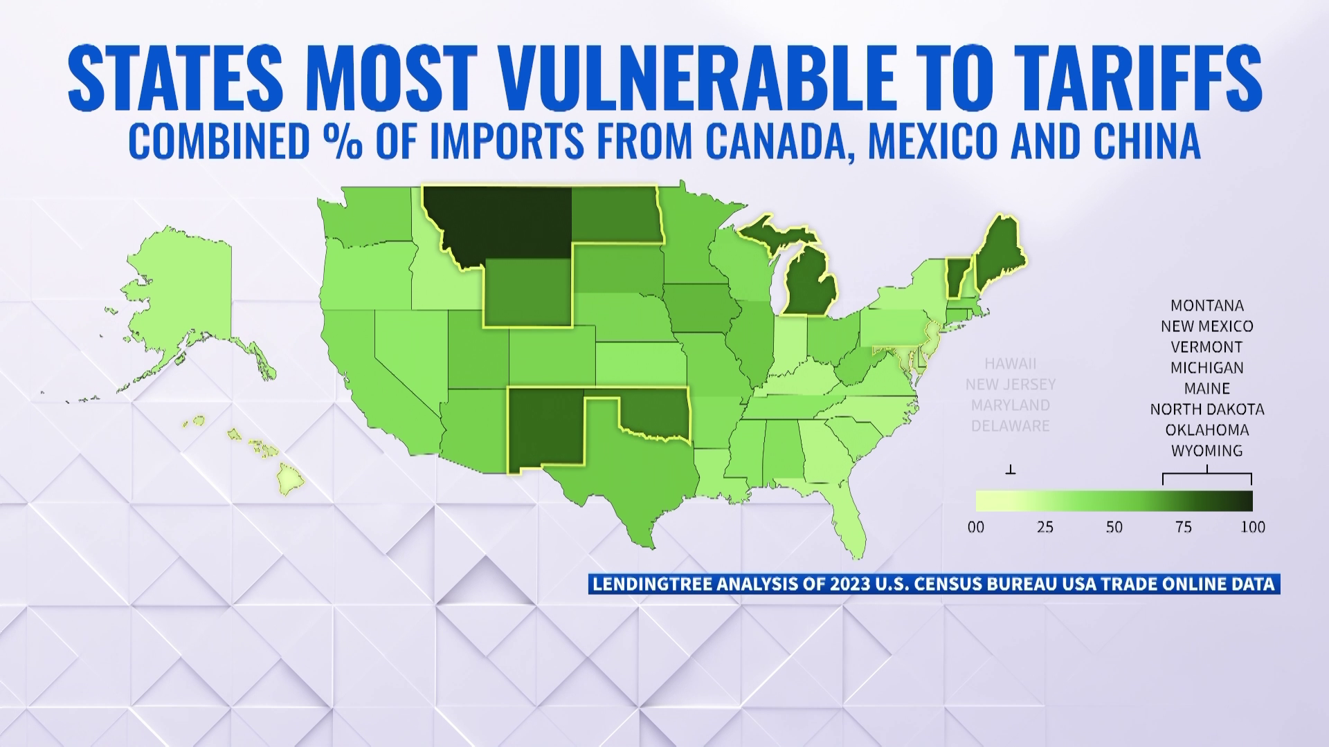 Tariffs impact Montana