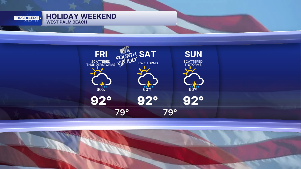 3 Day Holiday Forecast AM.png