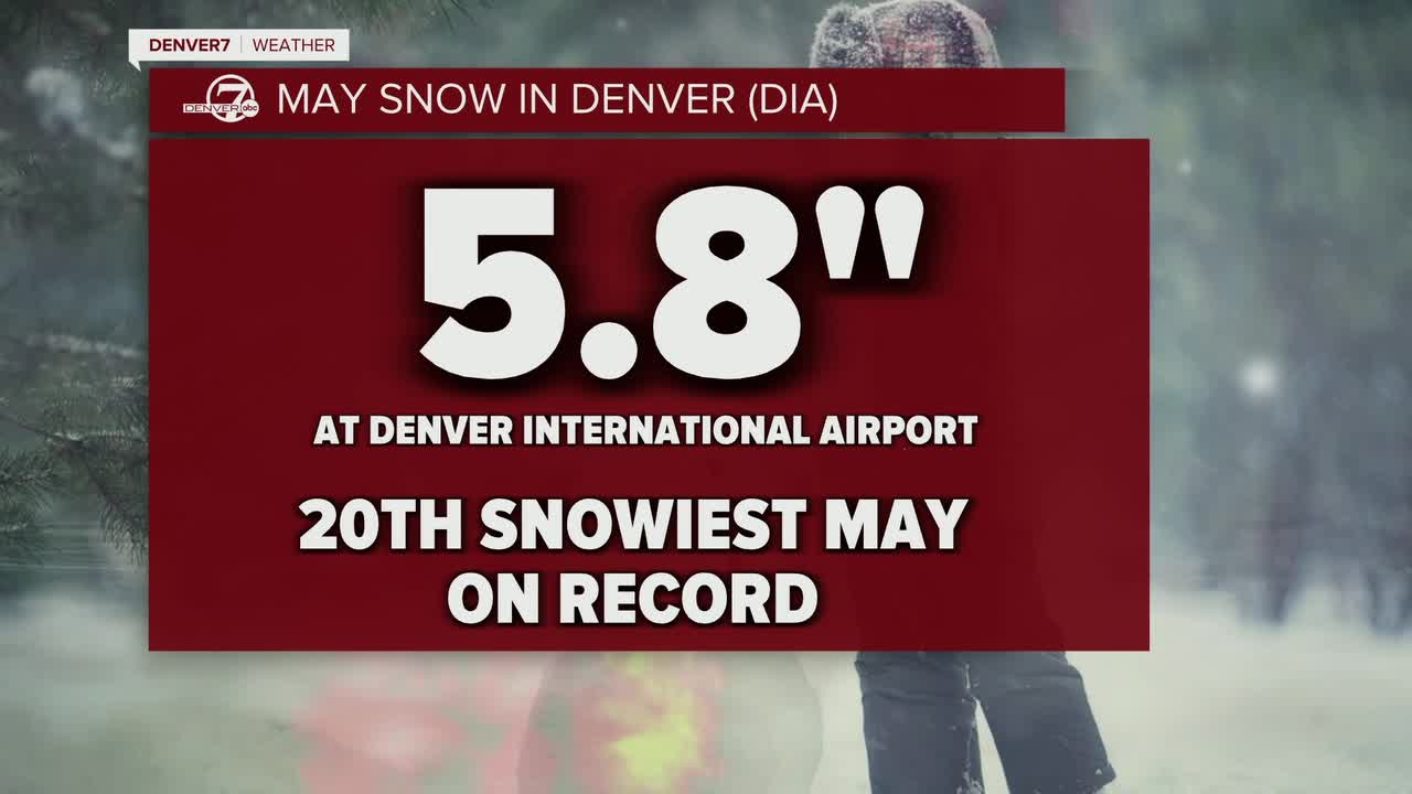 May Snow in Denver