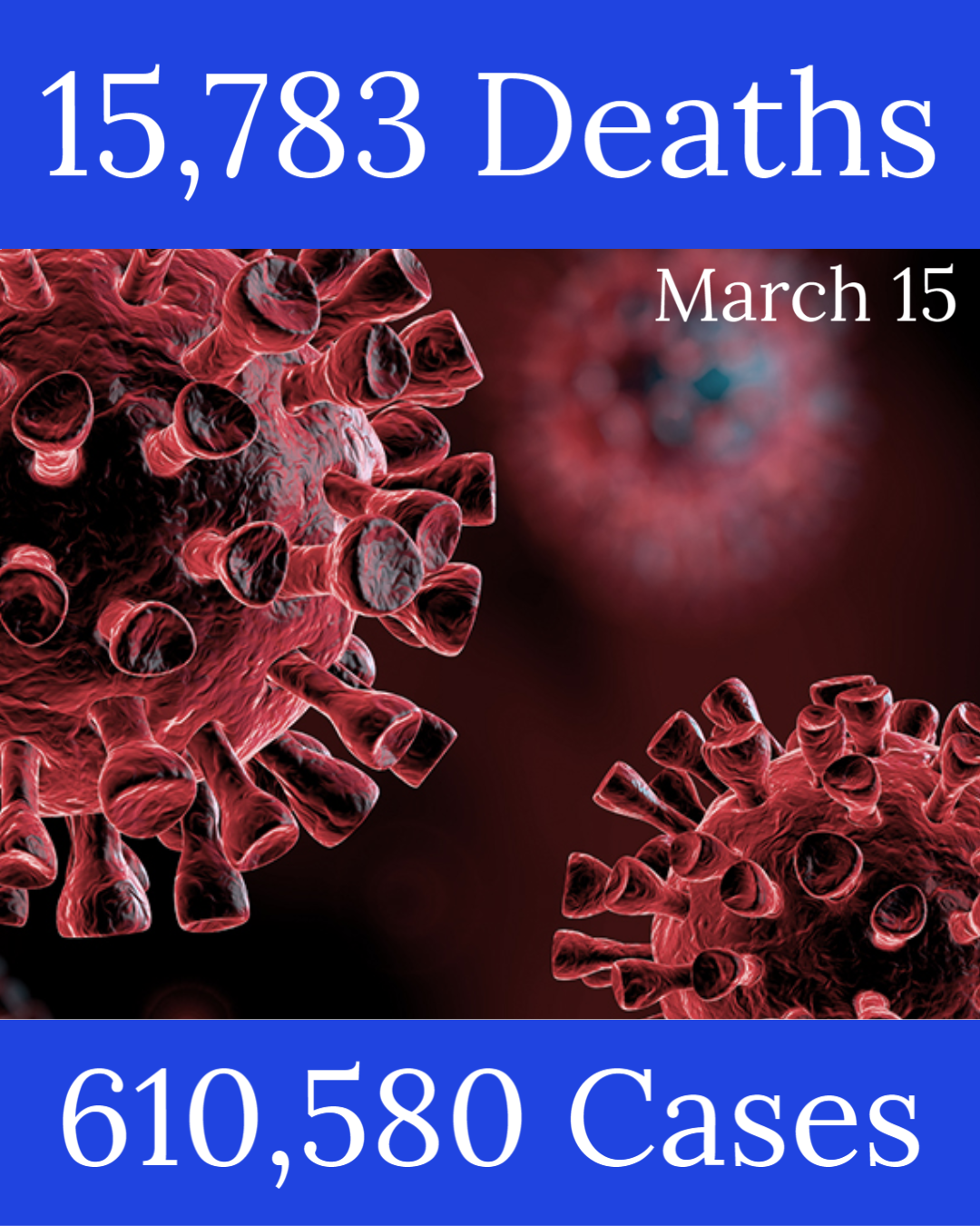 Michigan Coronavirus Update