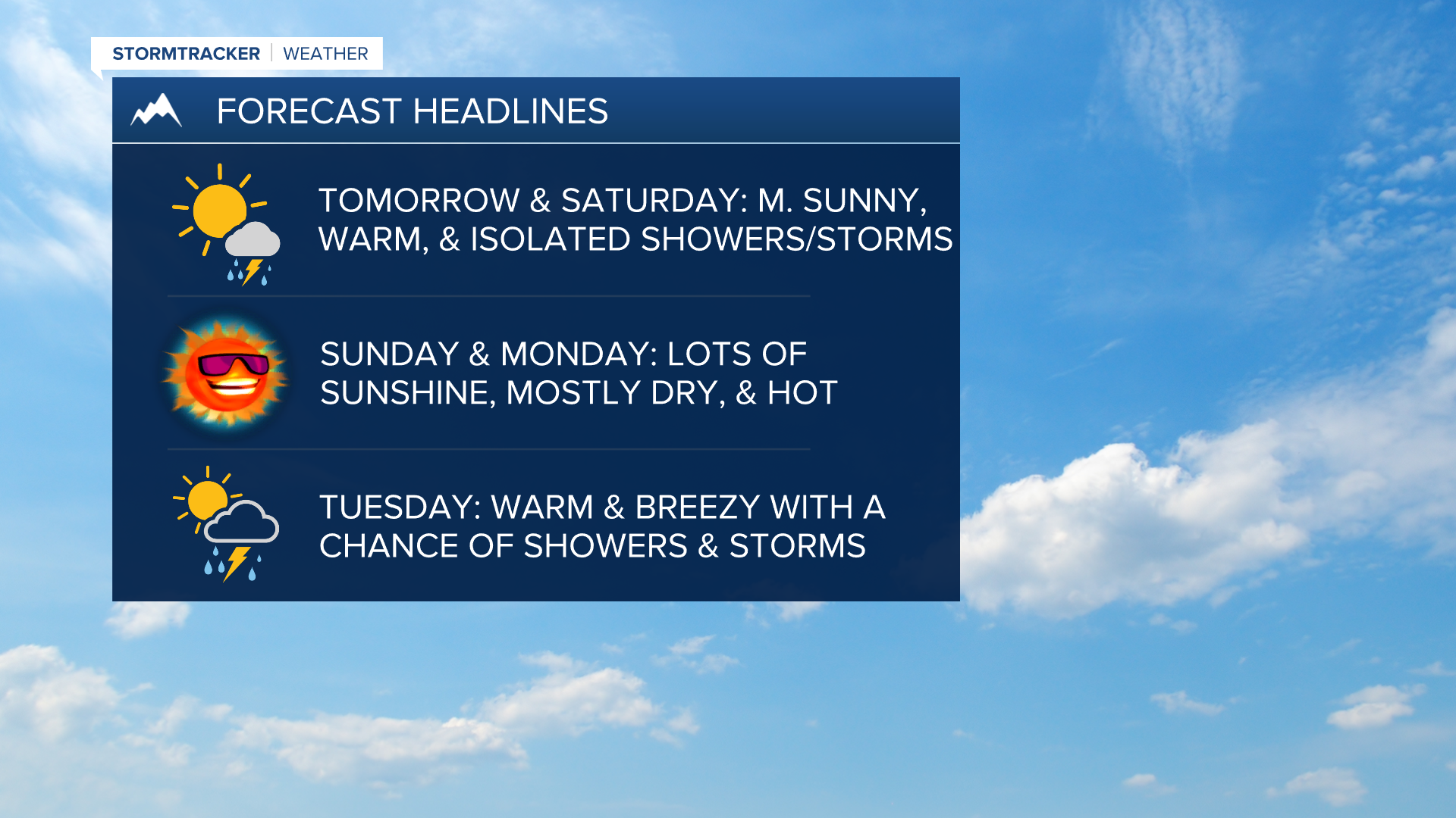 WX Headlines 7-6-2023