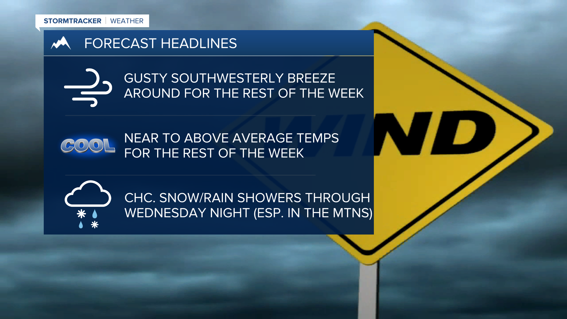WX Headlines 1-31-2023