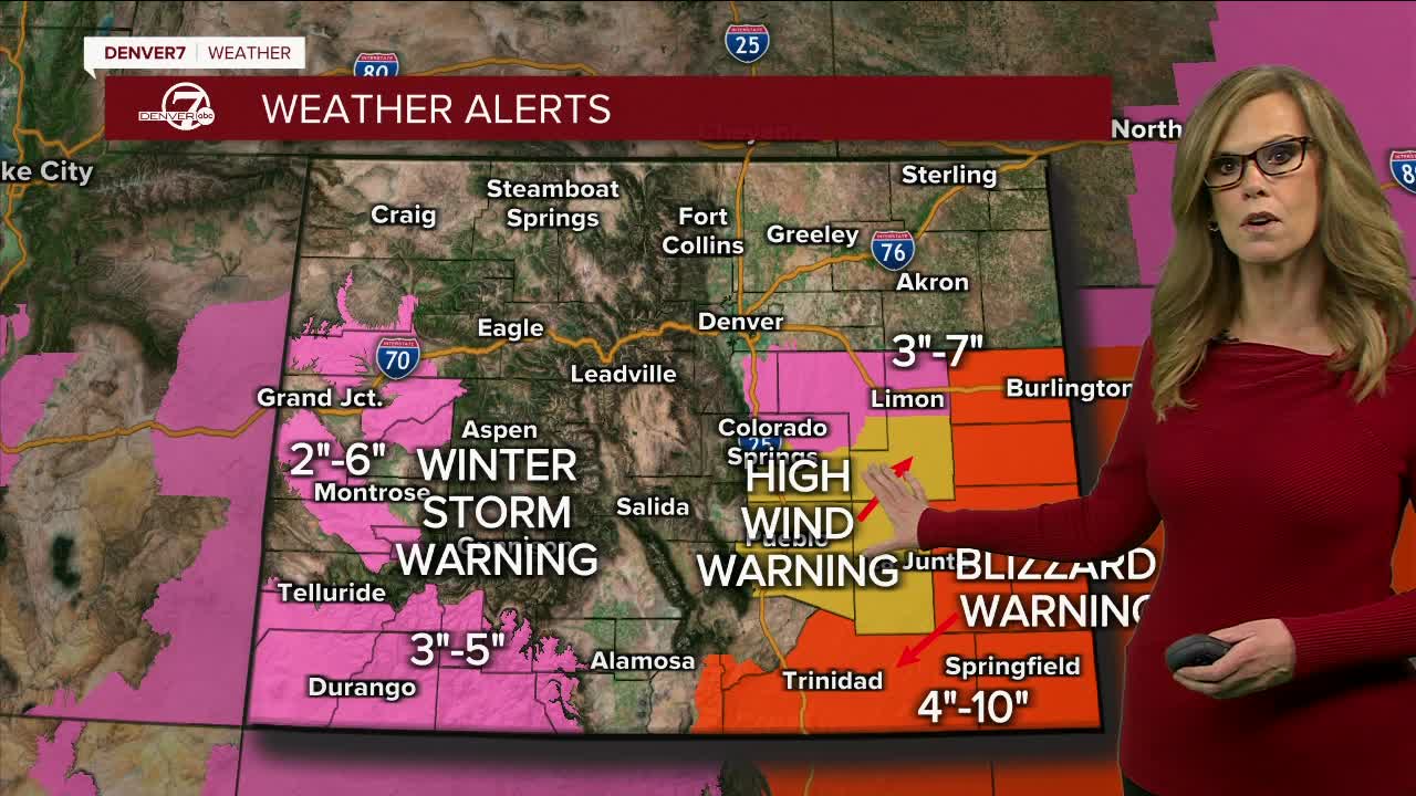 Blizzard Warning