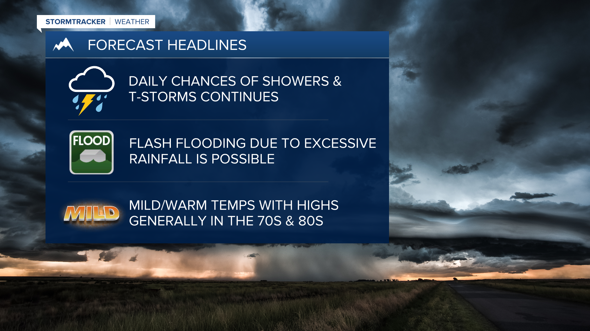 WX Headlines 6-6-2023