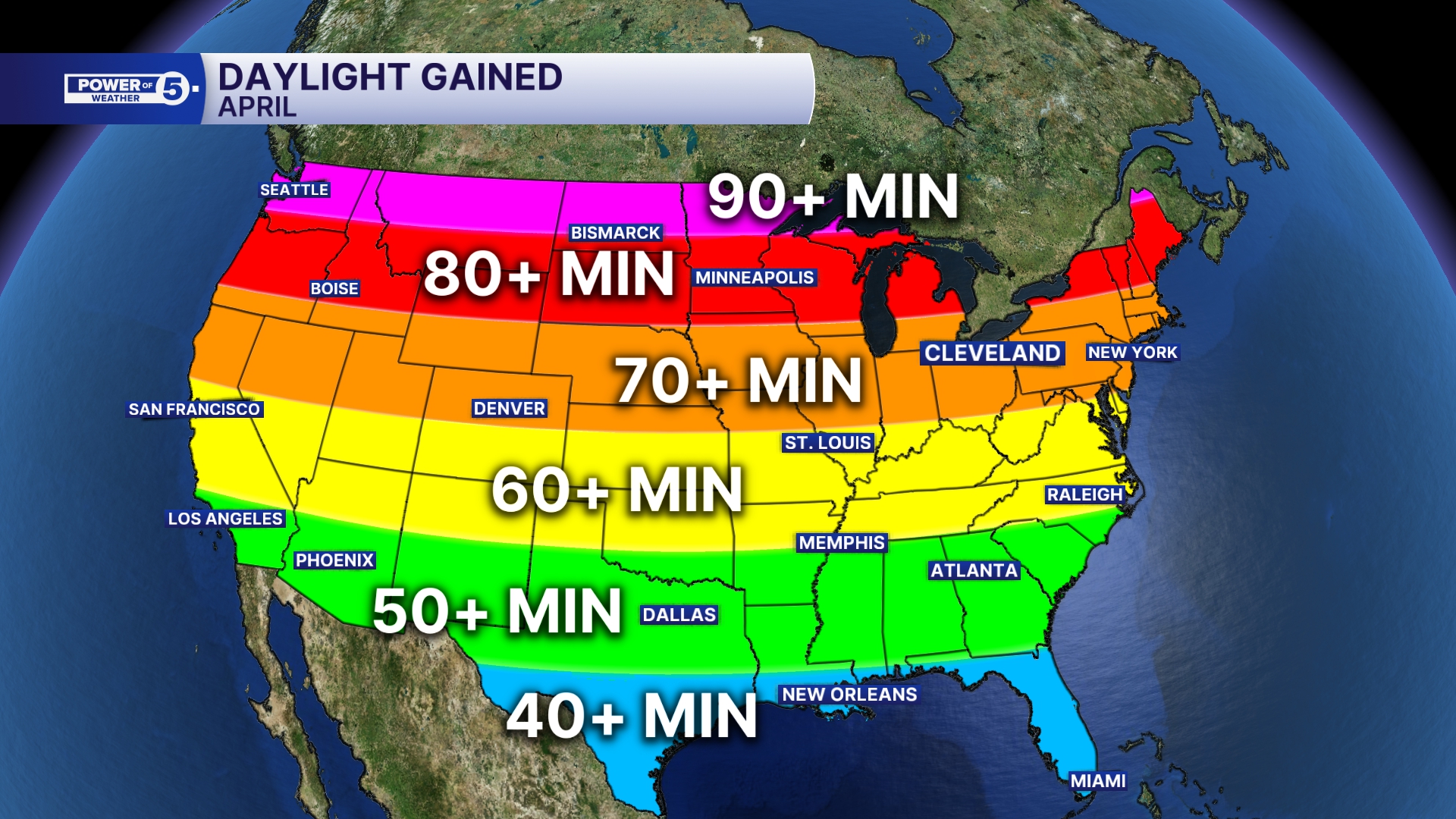 Daylight gained in April