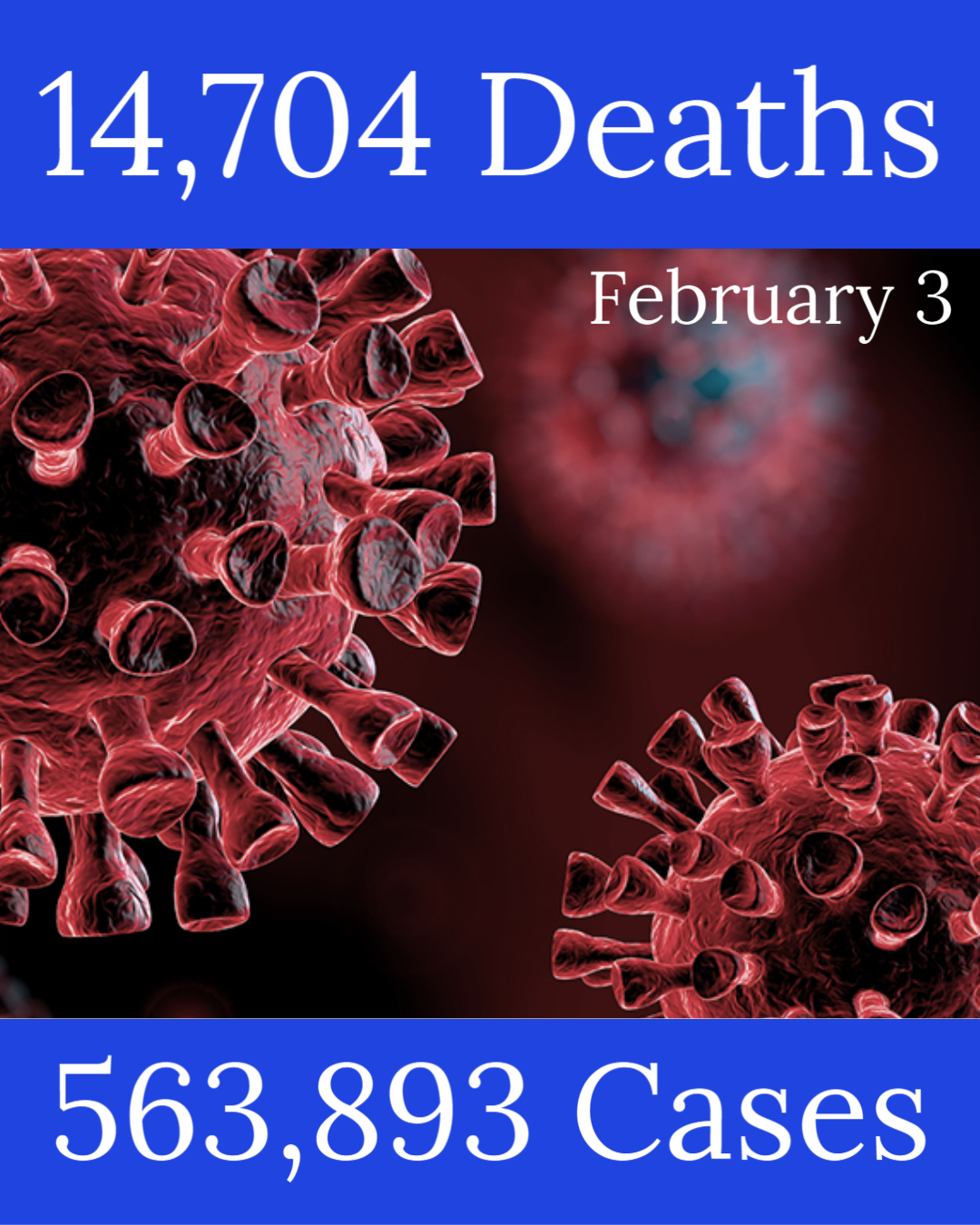 Michigan Coronavirus Update