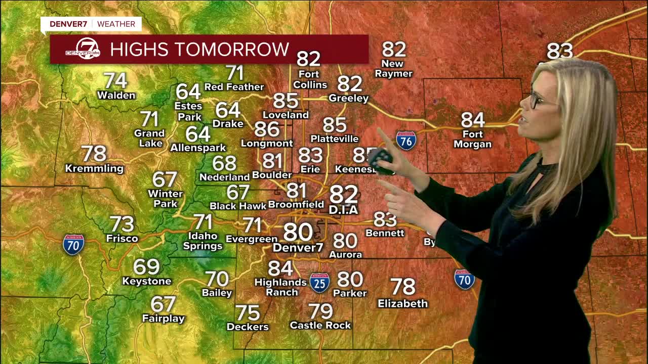 forecast highs