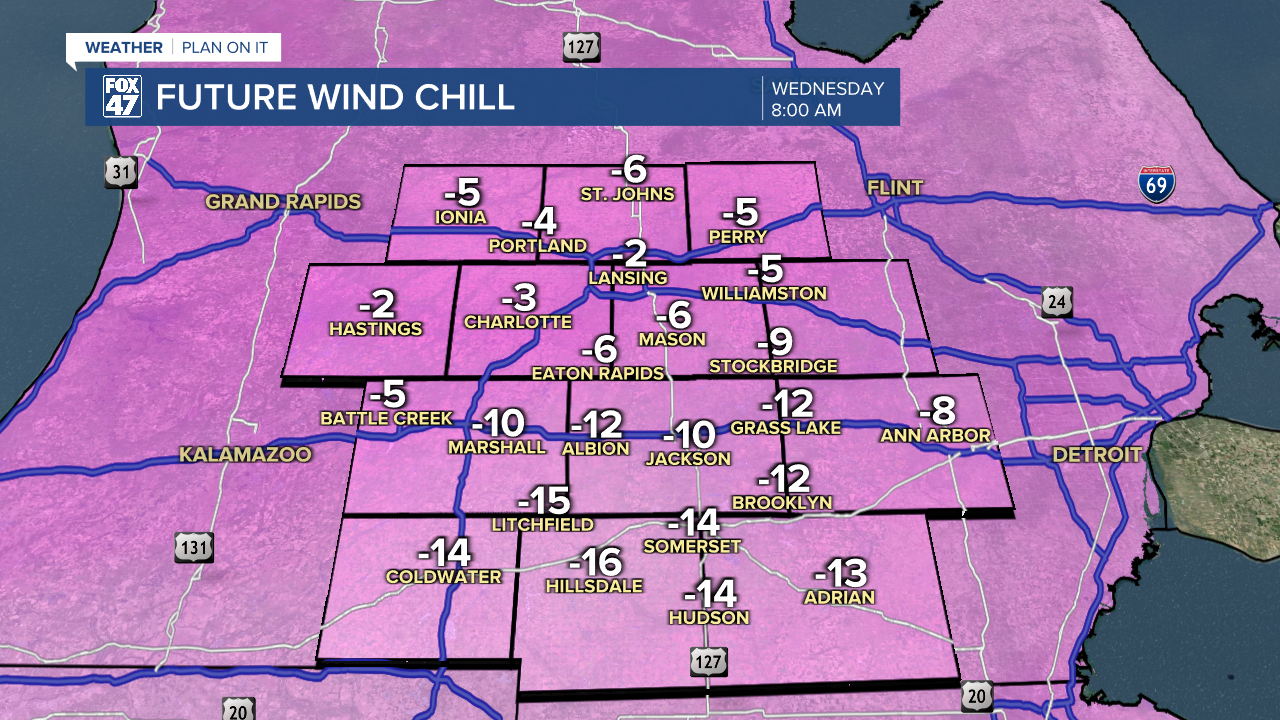Future Wind Chill