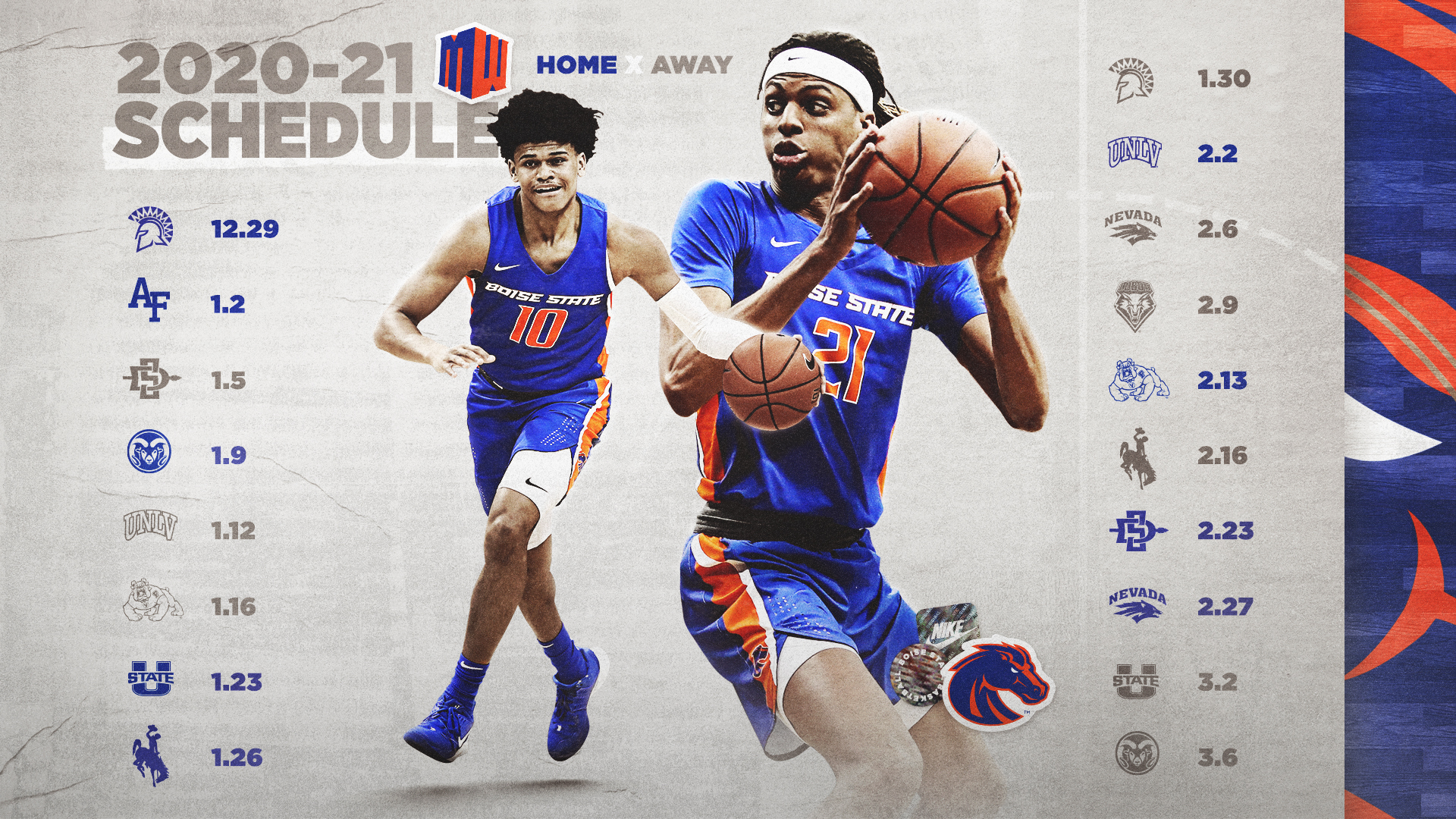 Boise State men's basketball