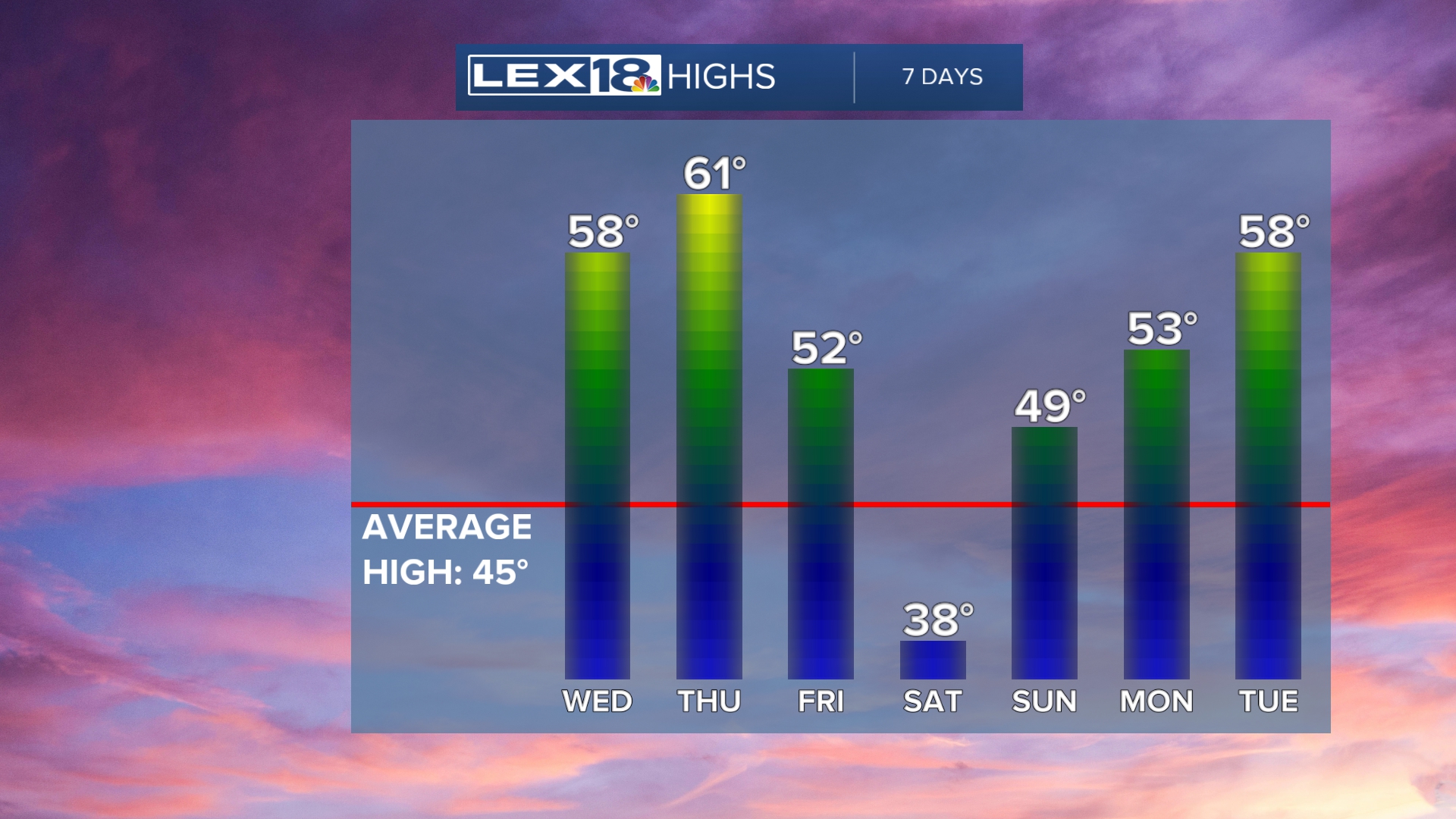27highs.jfif