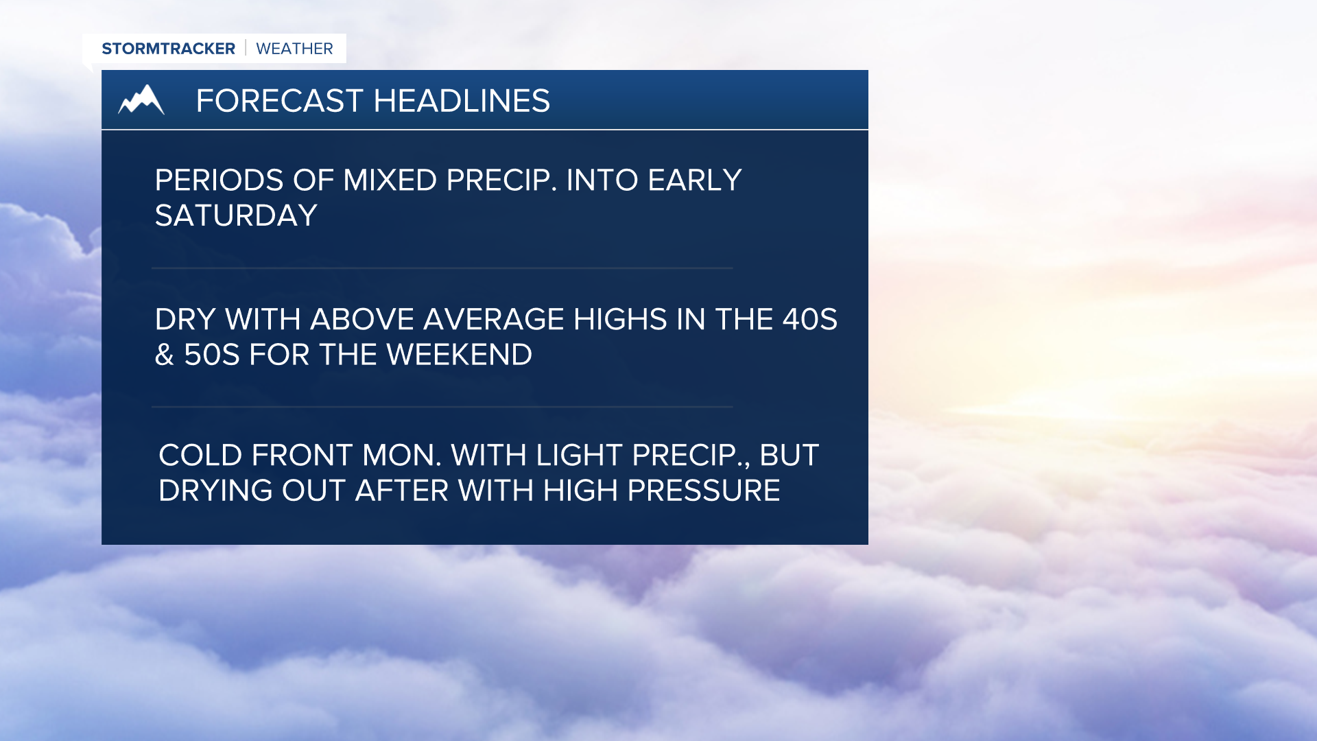 Wx Headlines