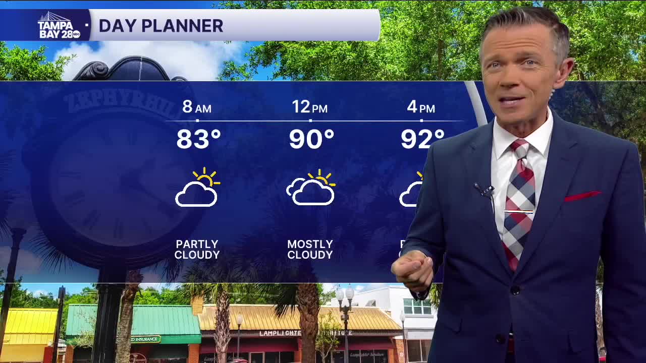 Forecast: A few more showers today